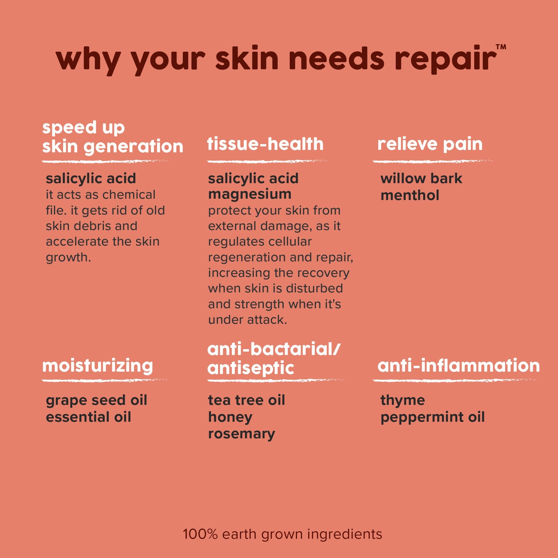 Crème réparatrice Repair - Rhino Skins Solution